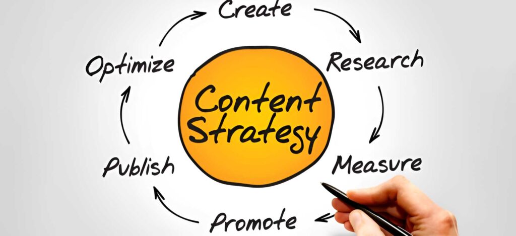 Optimize Your Content Strategy in Ramadan