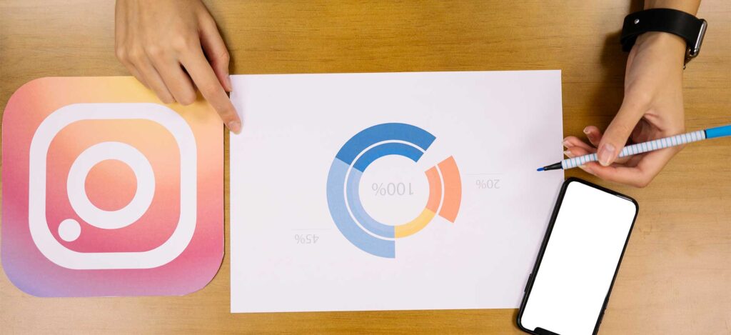 Insights: Instagram Advertising Costs in Dubai