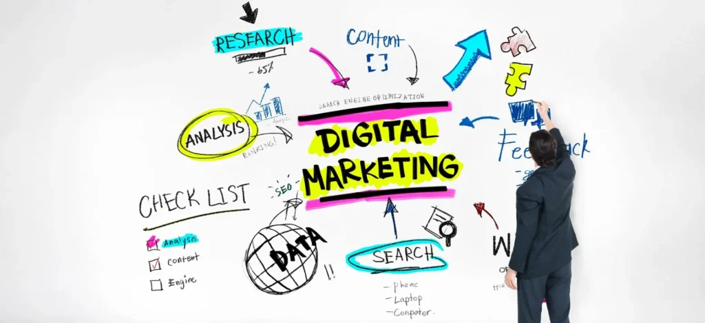 Digital Marketing Campaign for Brand Growth