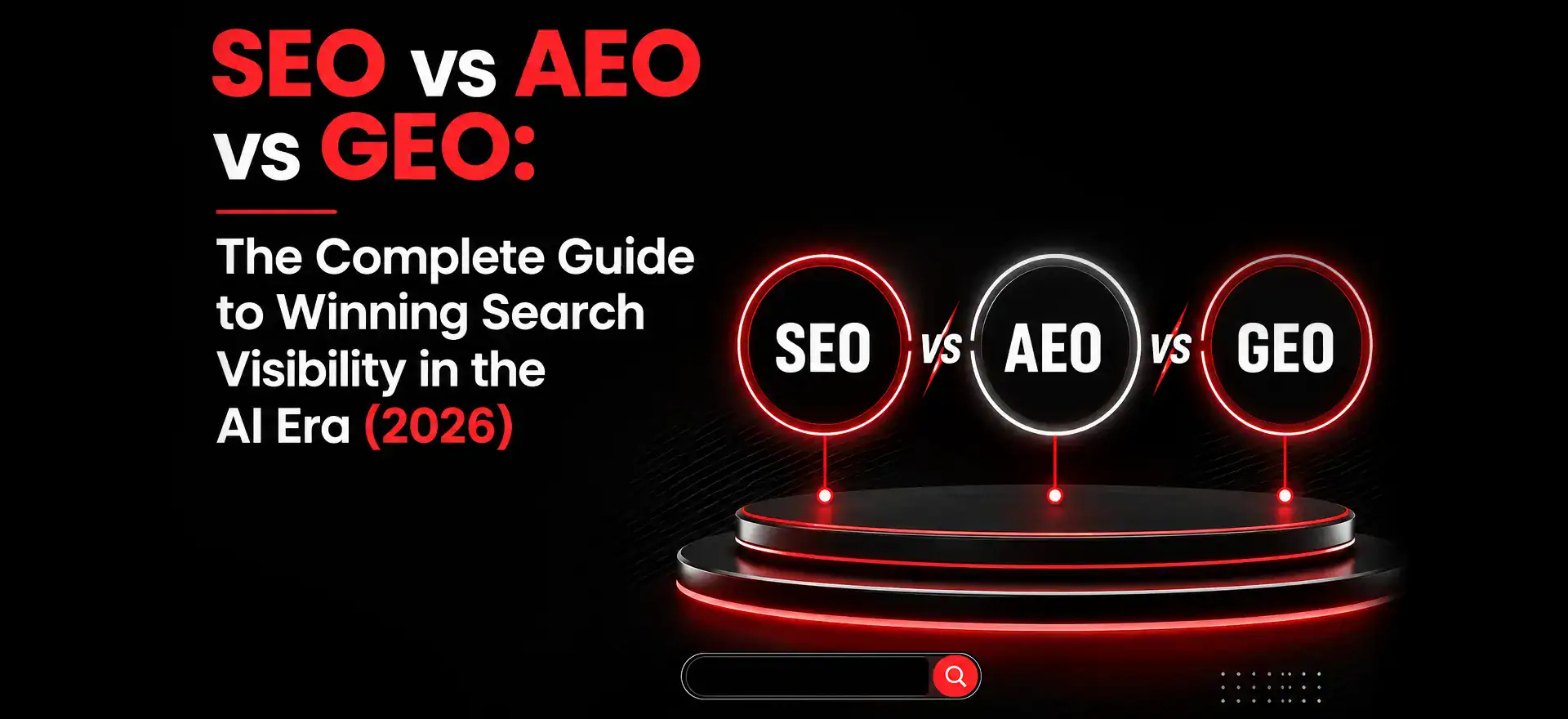 SEO vs AEO vs GEO